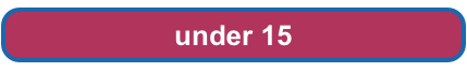 under 15